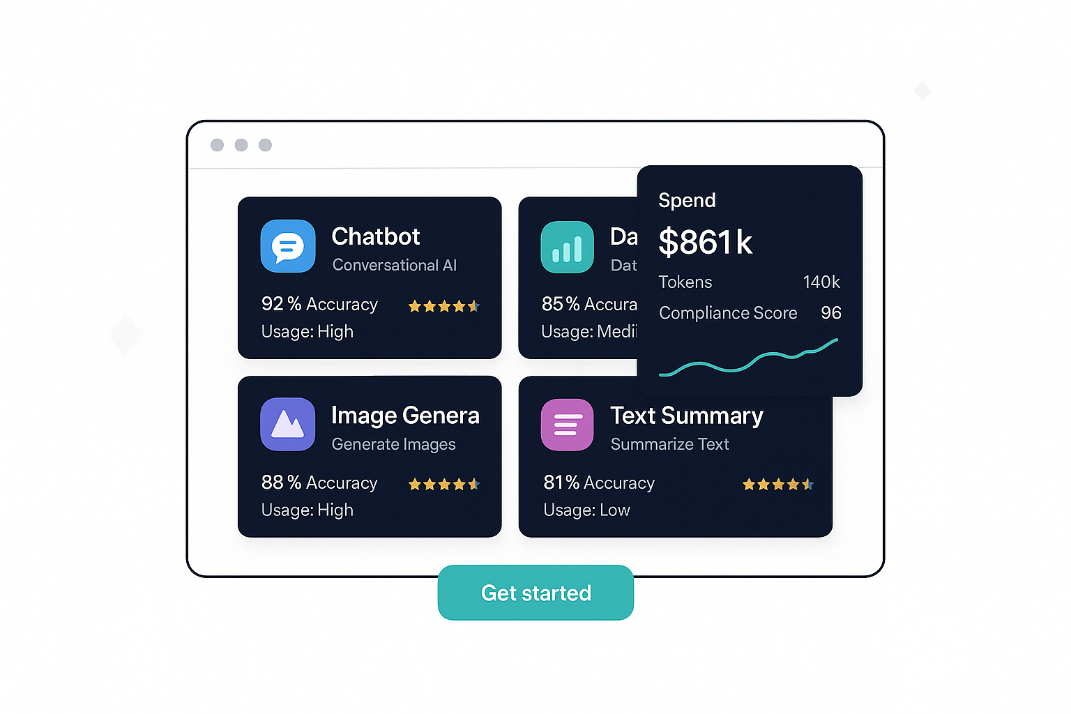 Arelis AI Platform